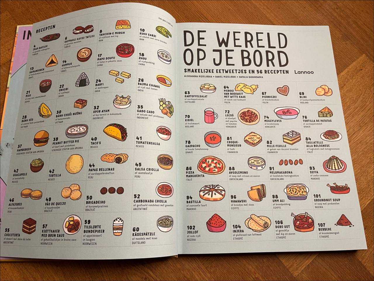 De wereld op je bord – изображение 2